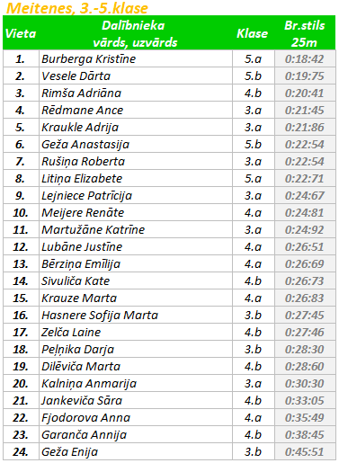 Ekrānuzņēmums_2025-03-20_202011.png