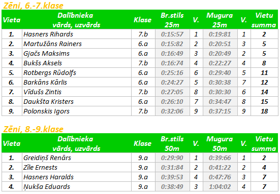 Ekrānuzņēmums_2025-03-20_202319.png